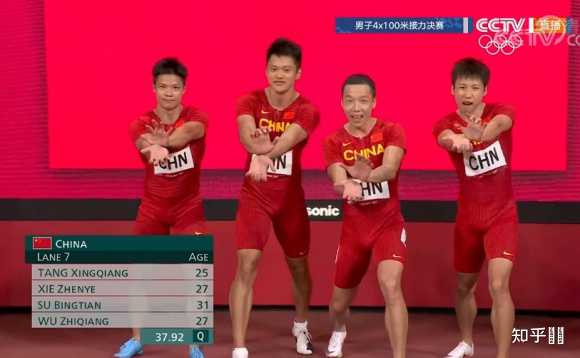 面对bbc炒作 中国选手没获奖就被骂 中国马术奥运选手华天结合个人经历出面反驳 你怎么看 知乎 面对bbc炒作 中国选手没获奖就被骂 中国马术奥运选手华天结合个人经历出面反驳 你怎么看 知乎