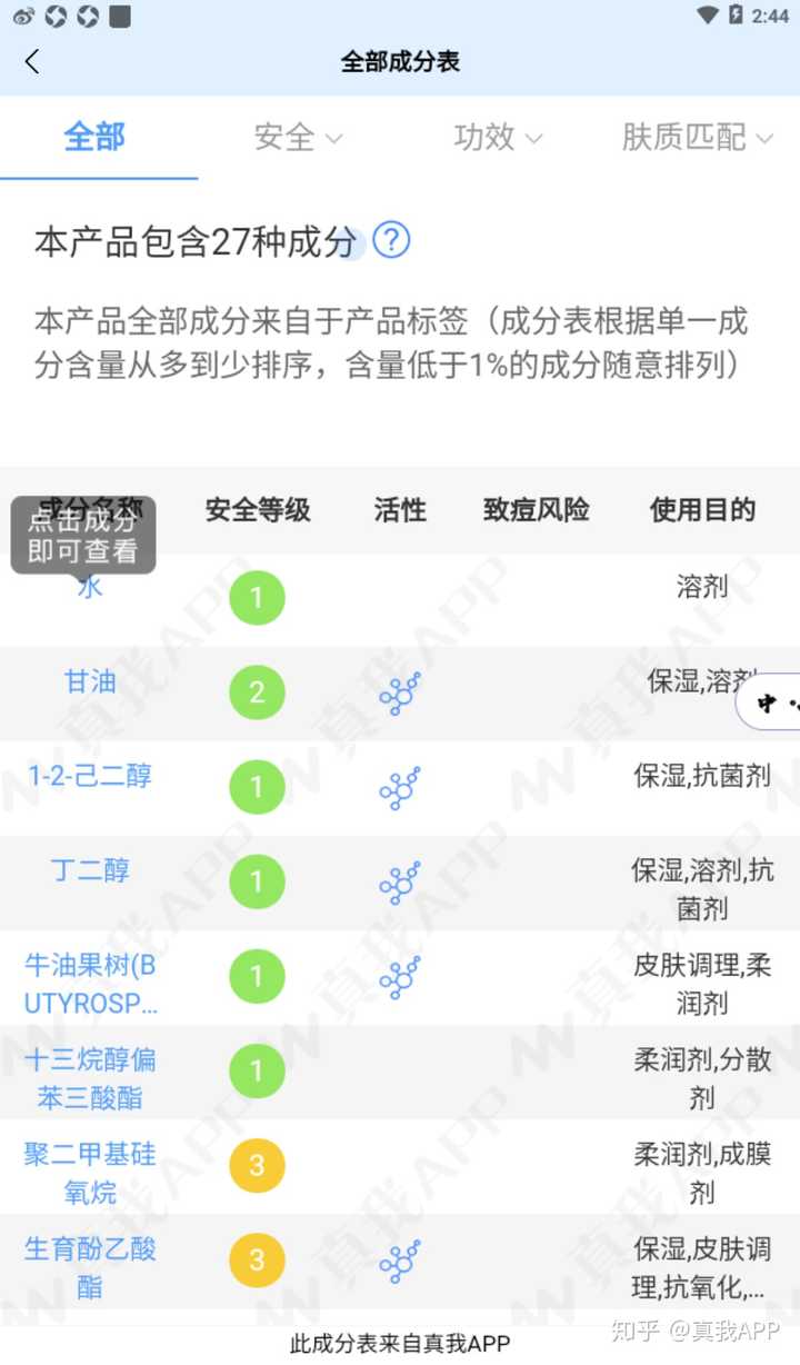 什么网站可以查护肤品的成分啊 知乎