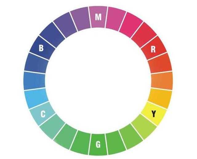 手机拍照如何拍出「大片感」?