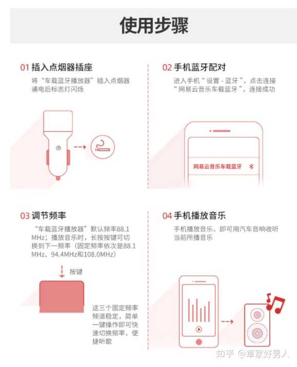 哪个品牌的车载蓝牙播放器比较好用 知乎