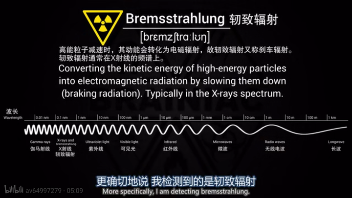 网上售卖的氚气管合法吗 知乎