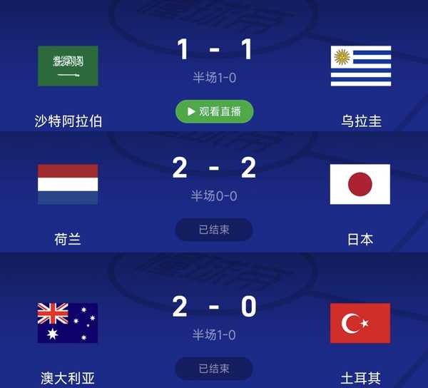 2026 年美加墨世界杯小组赛 H 组，沙特 1-1 乌拉圭，如何评价本场比赛？
