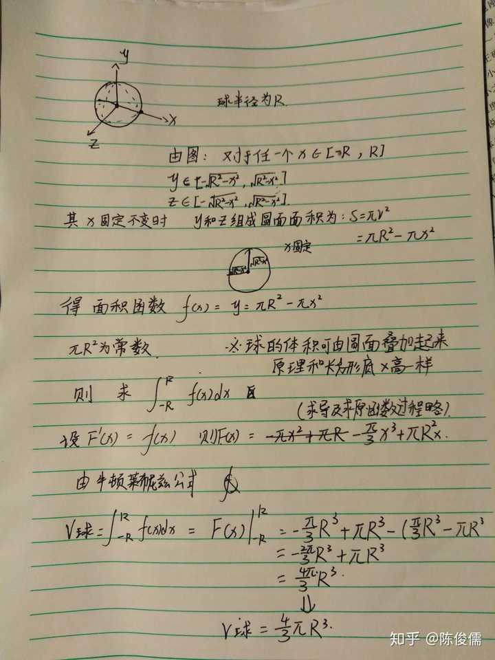 如何论证球体体积为4 3pr 3 知乎