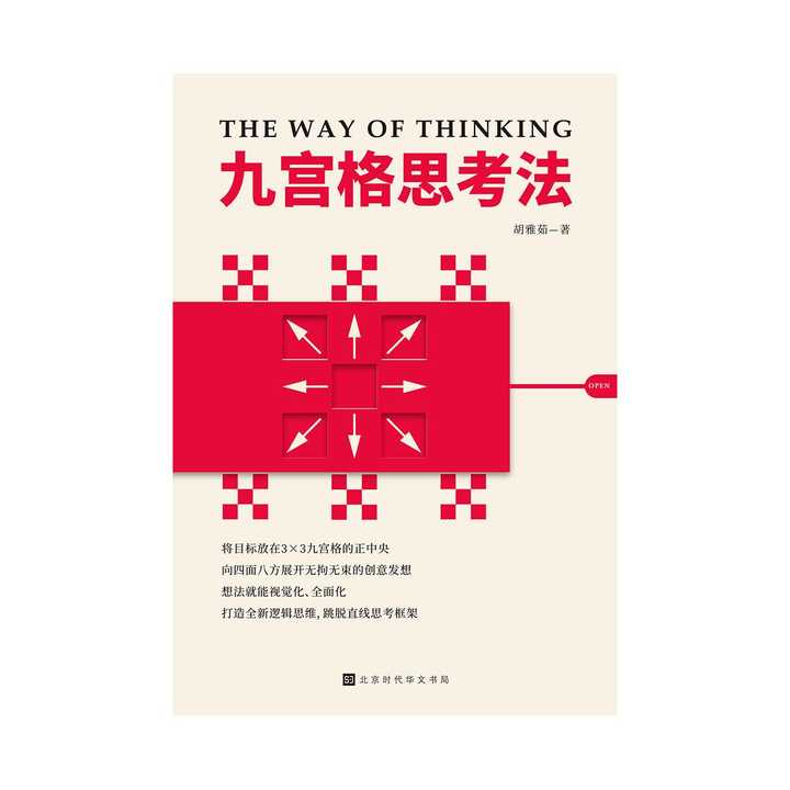 九宫格思考法 v2-3cb3983eb02a4ef644e96e9edb2a7213_720w.jpg?source=54b3c3a5