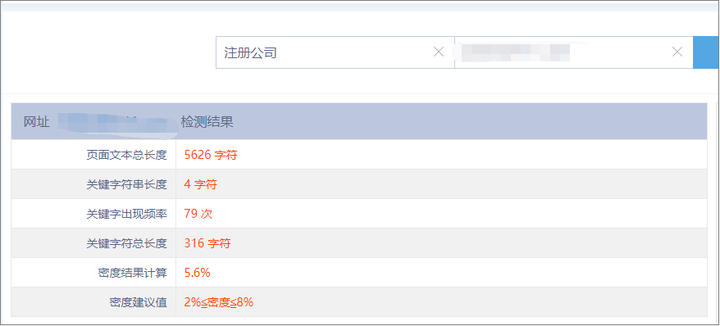 罚（网站降权重和降排名）。ps：站长网站里面有查询关键词密度的工具。