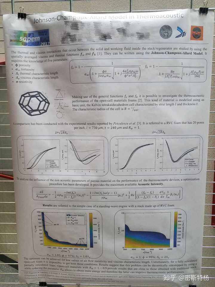 如何制作一张好的学术海报poster