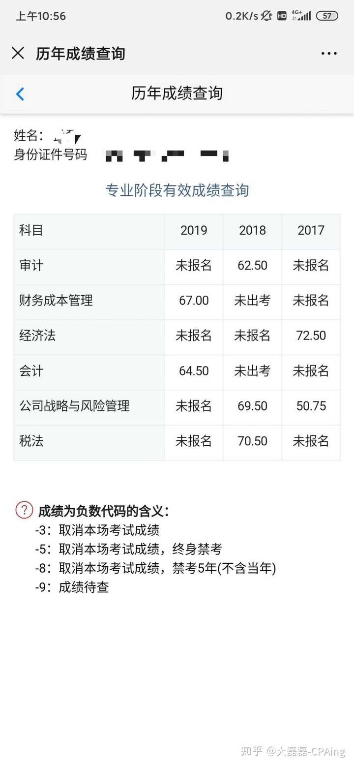 年cpa通过率_2016年cpa税法电子书_2015年cpa税法教材电子书下载