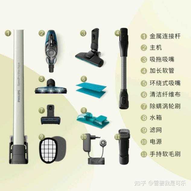 吸尘器什么牌子好 知乎 吸尘器什么牌子好 知乎