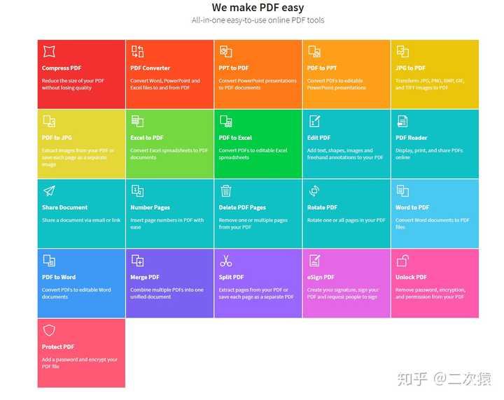 Pdf编辑工具有哪些比较简单好用的 知乎
