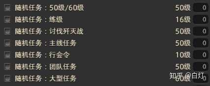 Ff14 4 0 副职业怎么练级快 Shirolamp 的回答 知乎 Ff14 4 0 副职业怎么练级快 Shirolamp 的回答 知乎
