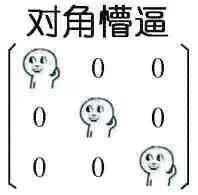 数学上有哪些有趣的表情包 知乎