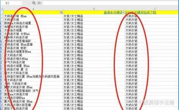 淘宝关键词排名在哪看？关键词排名应该怎么优化？