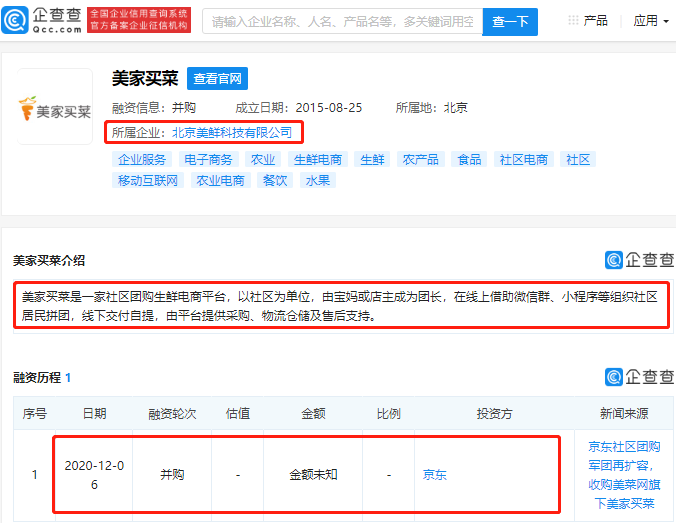京东收购美家买菜加大对社区团购的投入 社区团购最终的胜利者会是谁 这一商业模式是否可持续 知乎 京东收购美家买菜加大对社区团购的投入 社区团购最终的胜利者会是谁 这一商业模式是否可持续 知乎