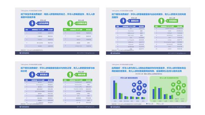 如何让 PPT 中的表格更美观? - 知乎