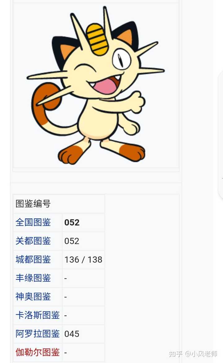 如果你置身于神奇宝贝世界 身为贫民 有一个成为训练家的机会 一颗无主精灵球 你会选择的初始精灵是谁 知乎