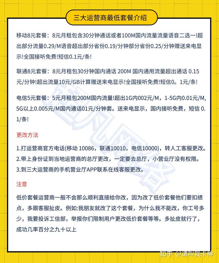 2022年哪家运营商提供的流量套餐性价比最高？