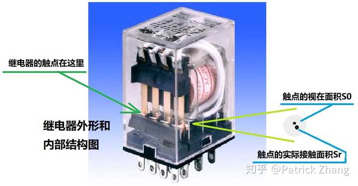 继电器触点用的什么铜