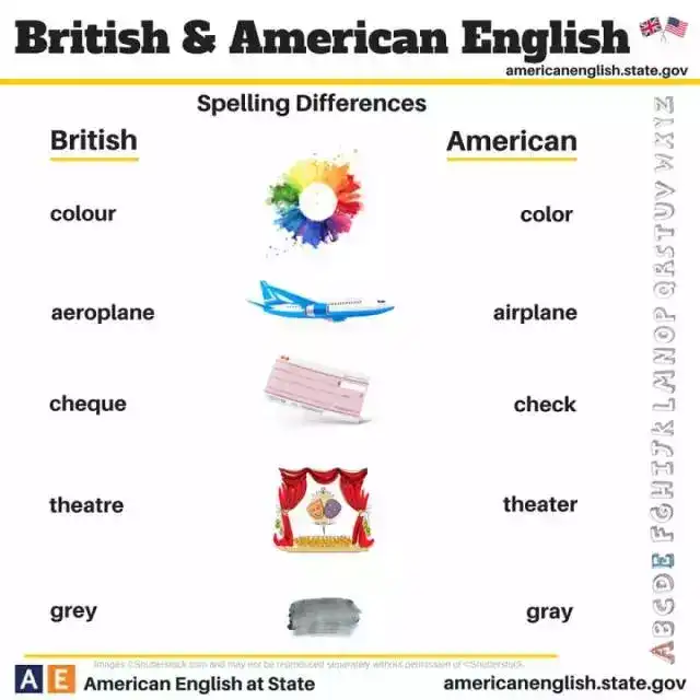 what-are-the-differences-between-british-and-american-english-british