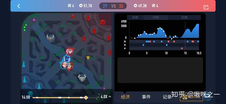 兵线是从游戏开始后多少秒开始出生