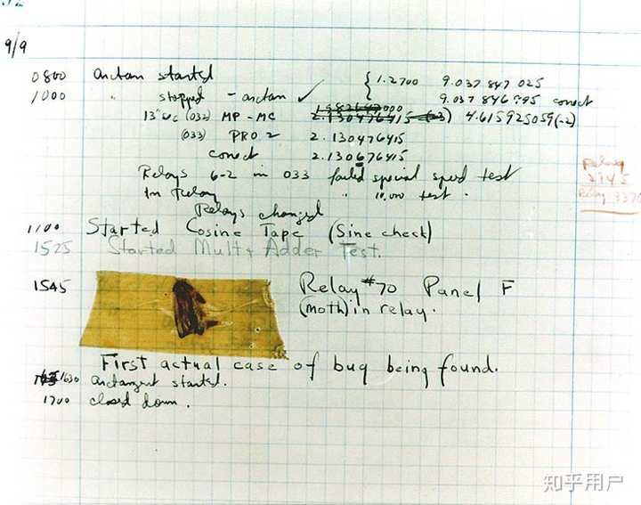 Origin作图的时候文本有上划线去不掉怎么解决 知乎