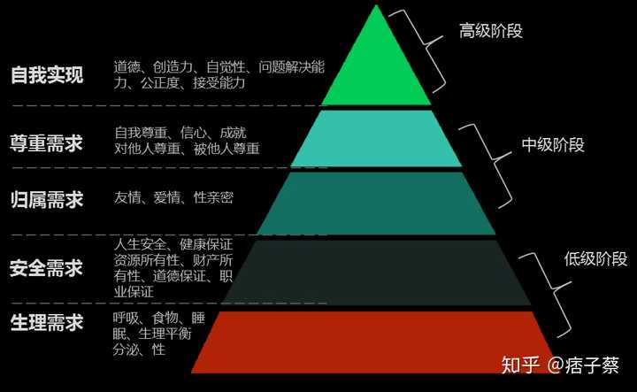 支付宝结算周期_支付宝结算费率及结算周期_支付宝的结算周期