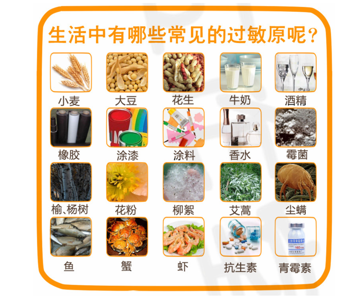 大家做过过敏原测试么 都有哪些 我可以带着我怀疑的过敏原去测试么 知乎 大家做过过敏原测试么 都有哪些 我可以带着我怀疑的过敏原去测试么 知乎