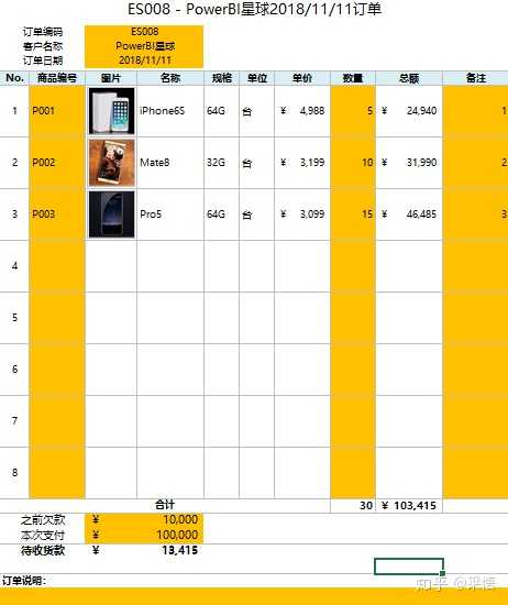 你见过最漂亮的 excel 表格什么样？