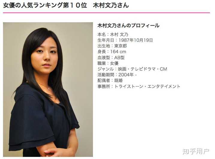 在日本新垣结衣和石原里美谁咖位高 知乎 在日本新垣结衣和石原里美谁咖位高 知乎