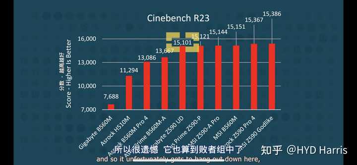 筆電收購