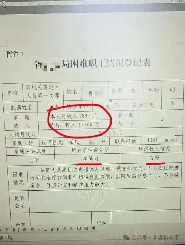 退休人员月入两万元却申报困难职工引争议，这暴露出『困难职工』认定中哪些问题？