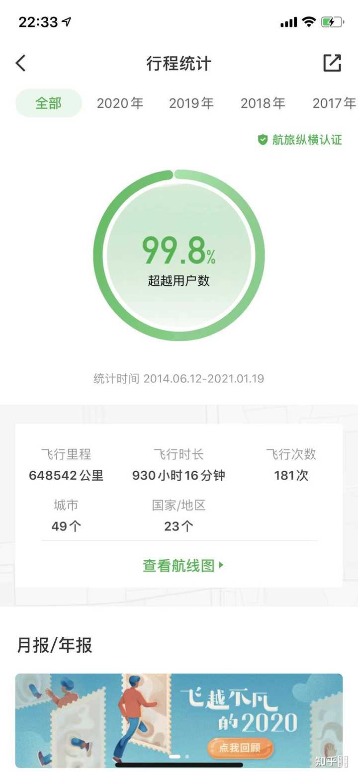 什么样的工作会经常去国外出差 知乎