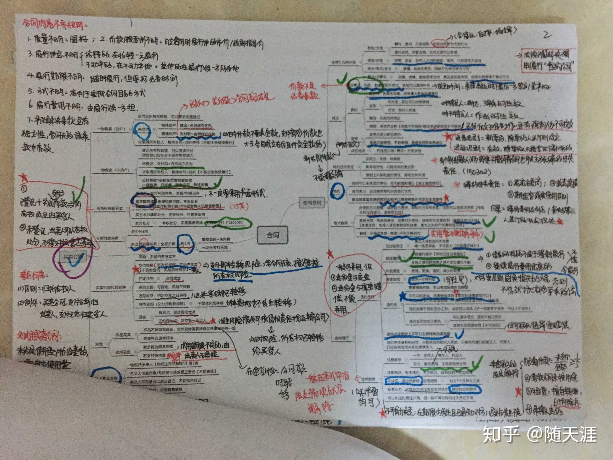 天涯司考加cpa(法考加cpa天下无敌)