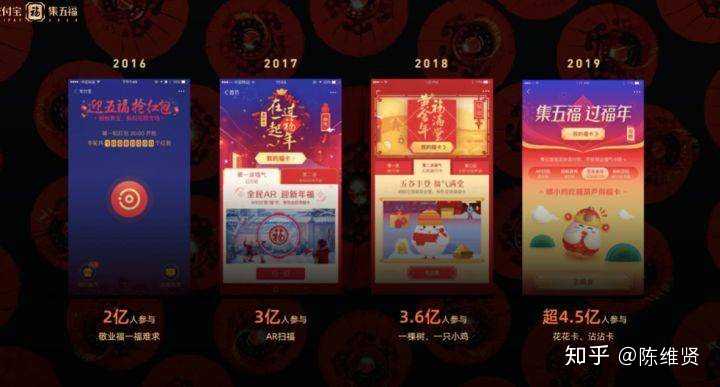 中国移动福分