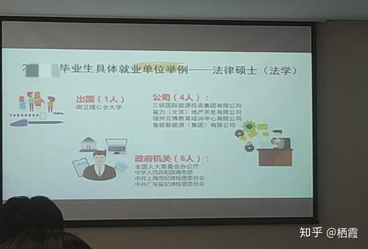 为什么顶尖法学院的很多学生不屑做律师 知乎