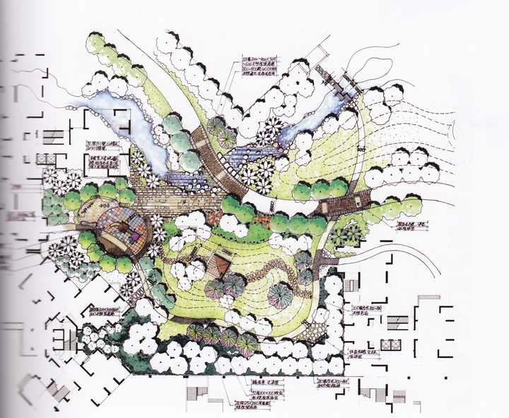 想自学景观手绘,该怎么开始学习?