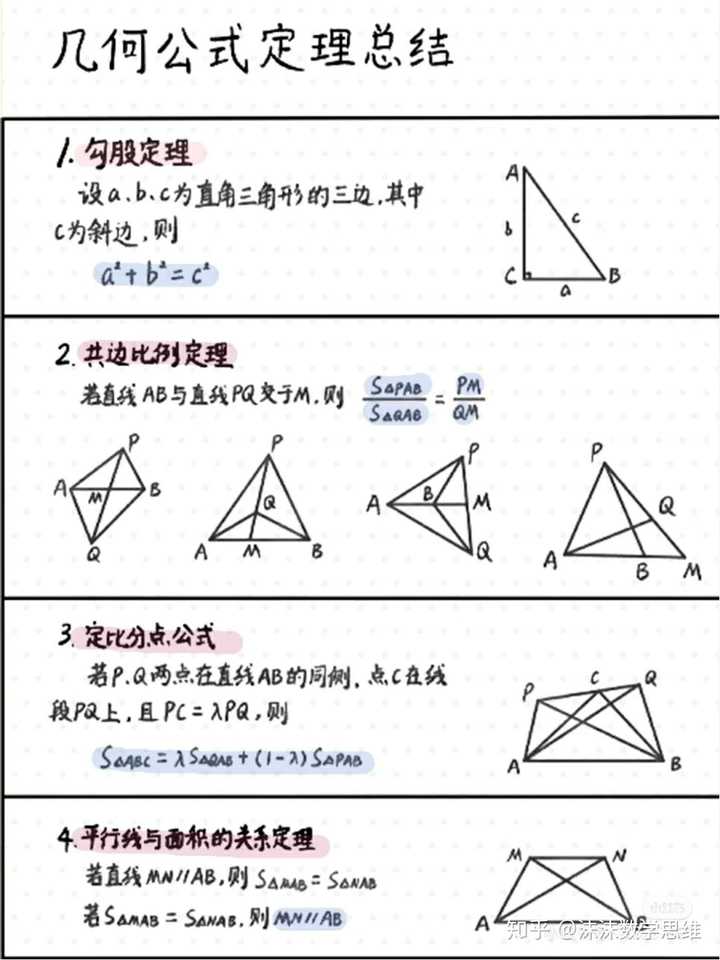 如何学好初中的数学 知乎