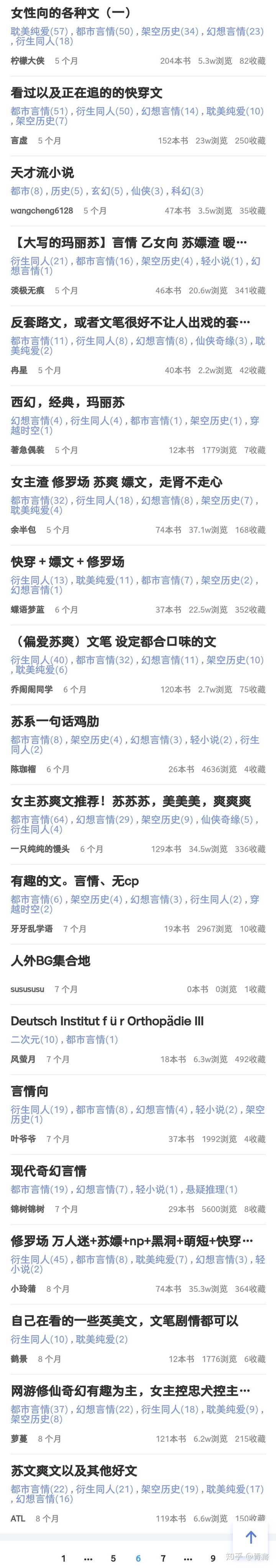 有没有人人都爱女主角的修罗场玛丽苏小说啊 就是无脑爱女主的那种 不要快穿 青樖的回答 知乎 有没有人人都爱女主角的修罗场玛丽苏小说啊 就是无脑爱女主的那种 不要快穿 青樖的回答 知乎