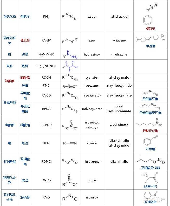 100块钱的13价税合计到底怎么算是乘以113还是除以087