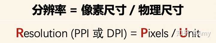 Dpi 和ppi 的区别是什么 知乎