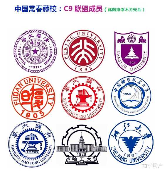 tend toincline toapt to 都有 有倾向 有什么区别呢 知乎