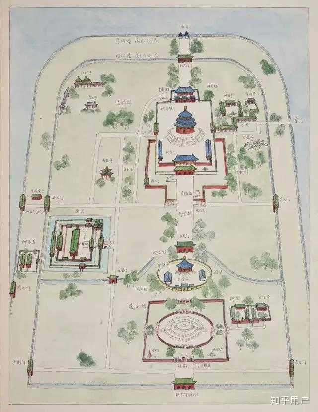 北京天坛公园有四个门其它三个都带东天门、西天门、北天门,为什么南门不叫南天门? - 知乎