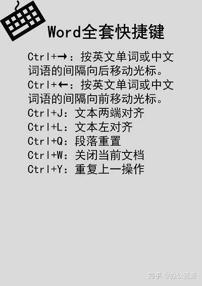 Word里有哪些实用的快捷键 知乎 Word里有哪些实用的快捷键 知乎