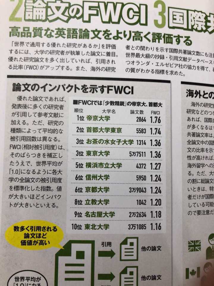 日本帝京大学值得中国留学生去读吗 知乎