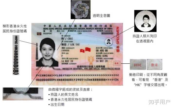 中国大陆的护照技术很差吗?