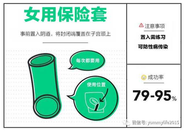 什么方法避孕效果最安全 v2-4c315a210a94195f1d8e6d80e2a97d06_hd.jpg