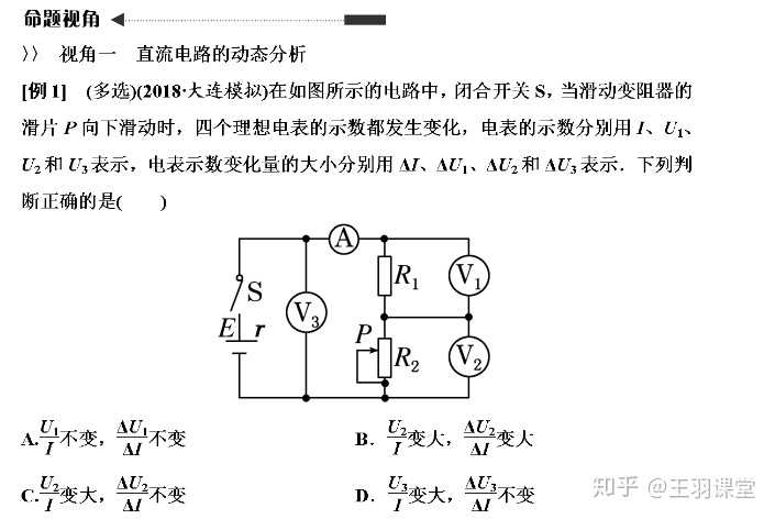 如何學好高中物理?