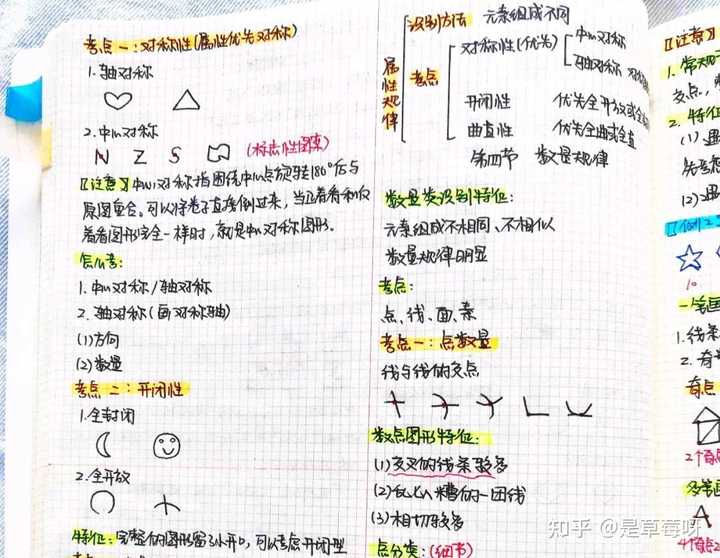 有准备公考的同学吗 各个科目的公考老师你分别推荐谁 知乎