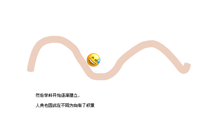 电子游戏对人类文明发展有什么贡献 知乎 电子游戏对人类文明发展有什么贡献 知乎