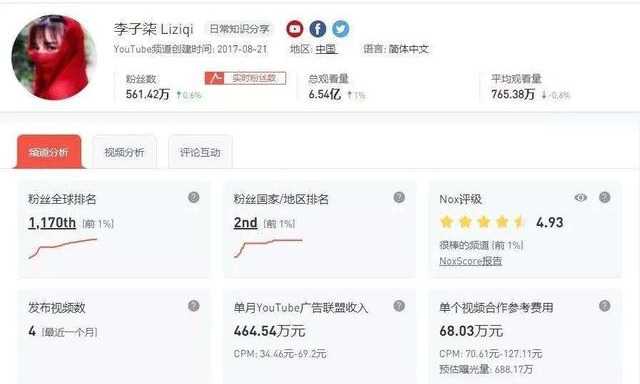 Youtube养活了多少搬运工 知乎