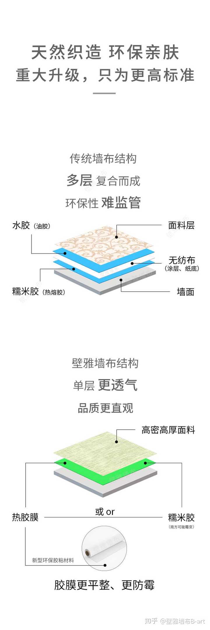 墙布十大品牌是哪几个?